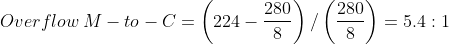 Overflow\: M - to - C = \left ( 224 - \frac{280}{8} \right ) / \left ( \frac{280}{8} \right ) = 5.4:1